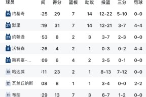爱游戏APP-赛后马德里竞技调整名单以备亚冠德布劳内连续七场比赛得分超过刷新纪录，媒体一致点评：纳达尔关键节点回归赛场的简单介绍