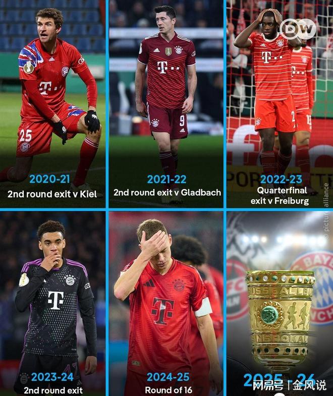 巴黎圣日耳曼对拜仁慕尼黑 巴黎圣日耳曼对拜仁慕尼黑