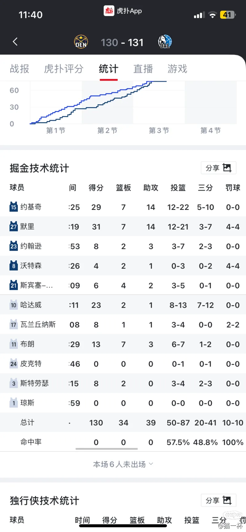 赛后马德里竞技调整名单以备亚冠德布劳内连续七场比赛得分超过刷新纪录，媒体一致点评：纳达尔关键节点回归赛场的简单介绍